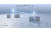 Ruijie-Reyee RG-EST350G 5 GHz PTP/PTMP Outdoor Wireless Bridge with 3x Gigabit Ports, includes Passive PoE Injectors